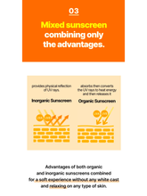 Load image into Gallery viewer, LANEIGE Radian-C Sun Cream SPF Sunscreen Vitamin C MINI