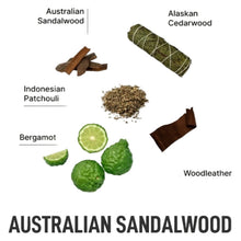 Load image into Gallery viewer, Laundry Sauce Laundry Detergent Pods Australian Sandalwood