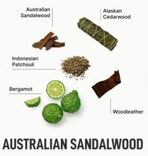 Load image into Gallery viewer, Laundry Sauce Fabric Refresher Australian Sandalwood