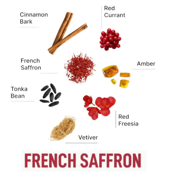 Laundry Sauce Dryer Sheets French Saffron