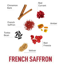 Load image into Gallery viewer, Laundry Sauce Dryer Sheets French Saffron