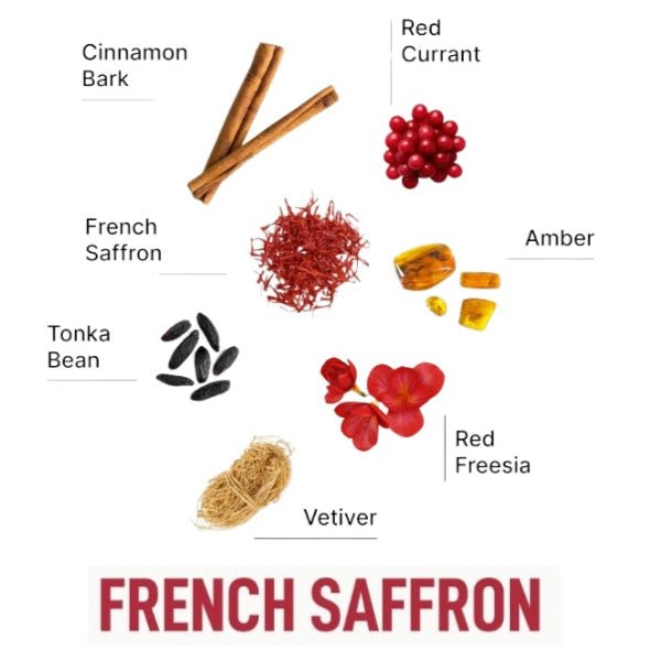 Laundry Sauce Fabric Refresher French Saffron