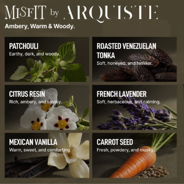 A branded scent guide graphic for MisFit by Arquiste, showing six ingredient panels with text and photos: Patchouli, Roasted Venezuelan Tonka, Citrus Resin, French Lavender, Mexican Vanilla, and Carrot Seed. The overall color identity is warm amber-brown with dark brown panels and small green, purple, white, and orange botanical accents.