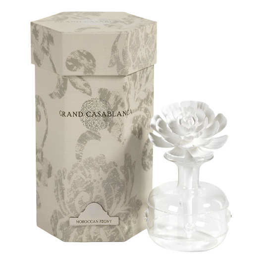 A clear glass perfume bottle with a sculpted rose-shaped cap stands beside its patterned cylindrical box. The box is a warm light beige with a gray floral toile print and the brand name 'GRAND CANVAS' is visible on the front.