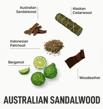 Load image into Gallery viewer, Laundry Sauce Dryer Sheets Australian Sandalwood
