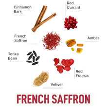 Load image into Gallery viewer, Laundry Sauce Laundry Detergent Pods French Saffron
