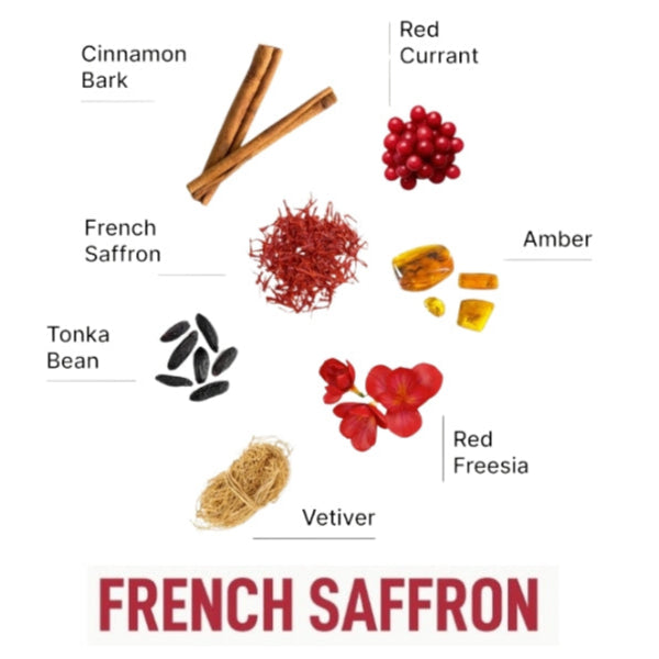 Laundry Sauce In-Wash Scent Booster French Saffron
