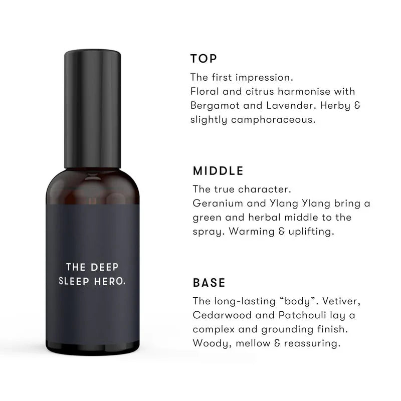 DROWSY Sleep S.O.S Pillow Spray